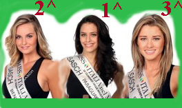 Fiorella Migliore Miss Italia nel Mondo arriva dal Paraguay